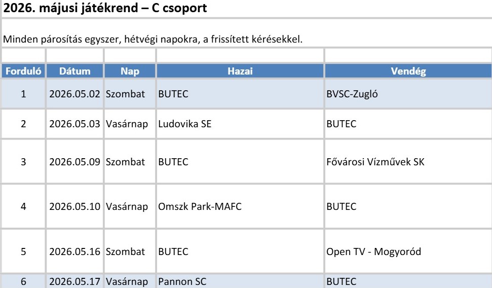 kalasztenisz_CSB_2026